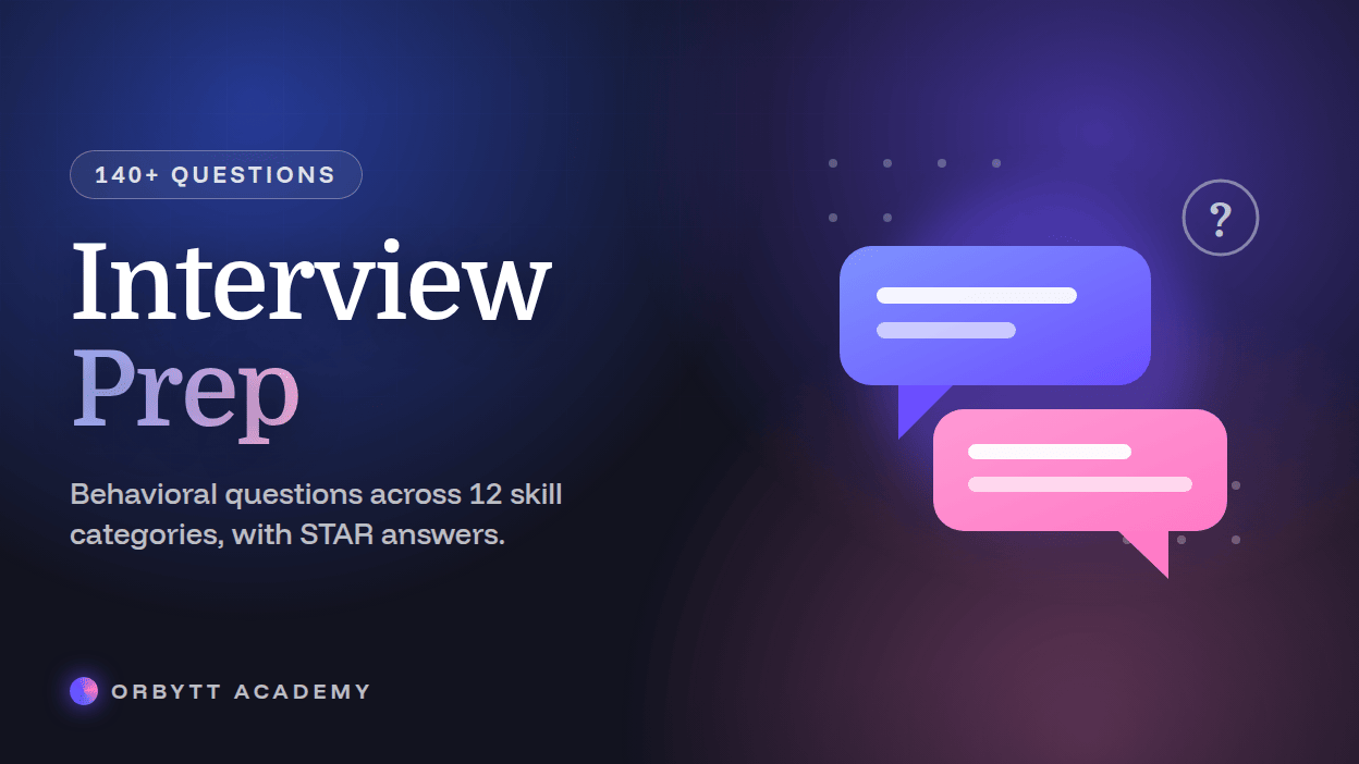 Beginner's guide to behavioral interview questions