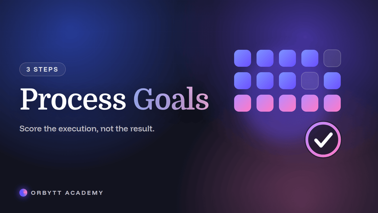 Stop chasing $10k months, use process goals instead
