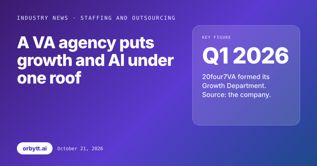 20four7VA combines growth, marketing, and AI work in one department