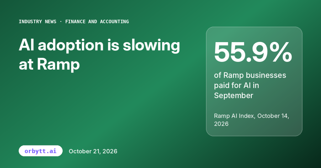 Ramp AI Index: 55.9% of its business customers pay for AI