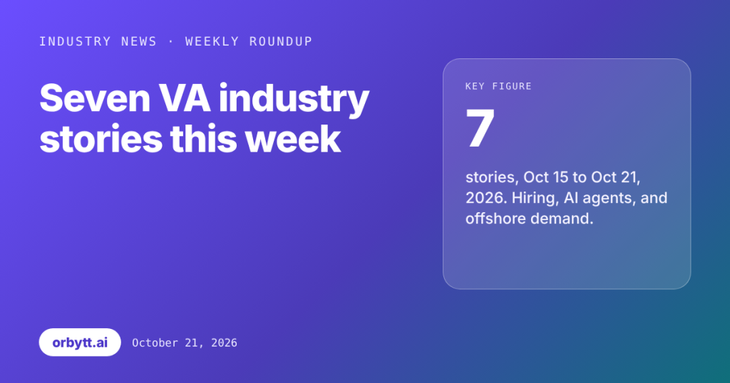 Seven VA industry stories this week: 12-hour time zones, 24-hour AI agents, and offshore demand